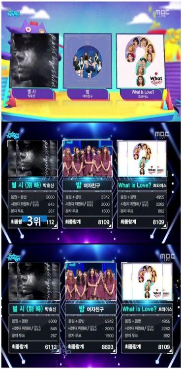 180512 음악중심 1위0