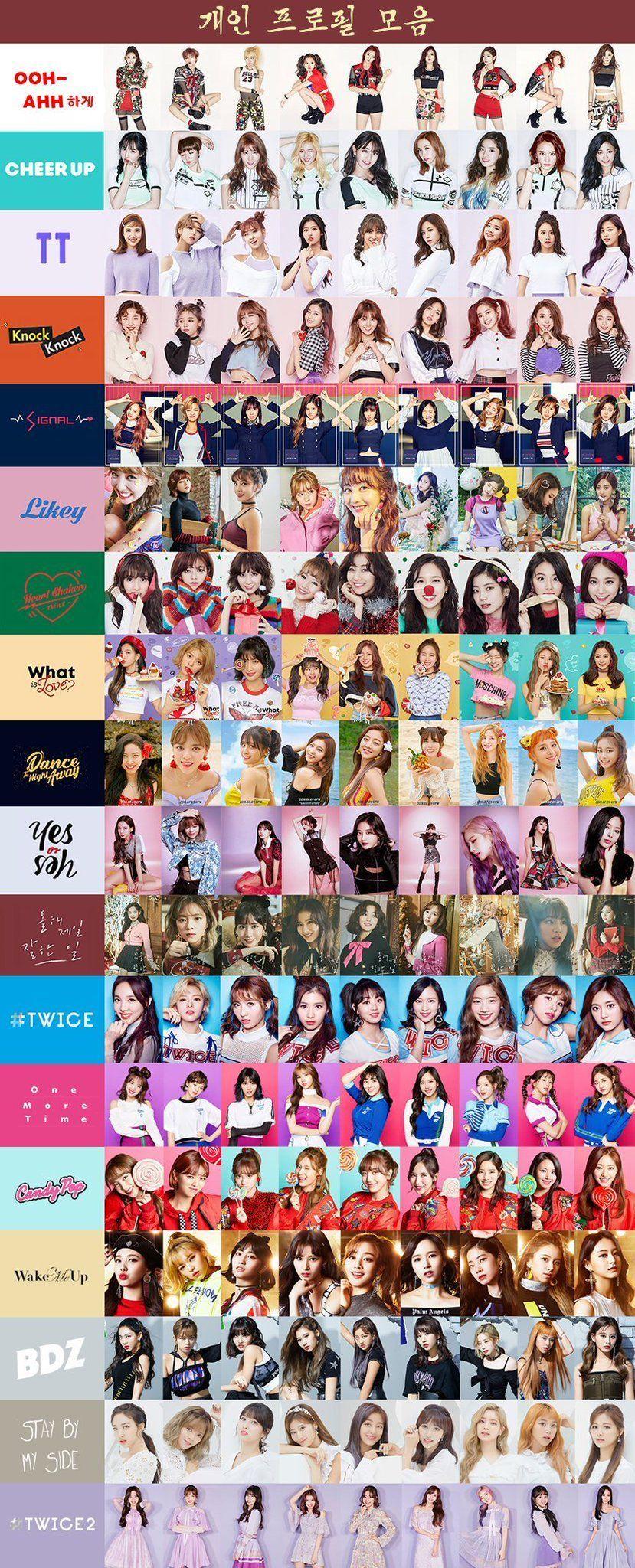 트와이스0