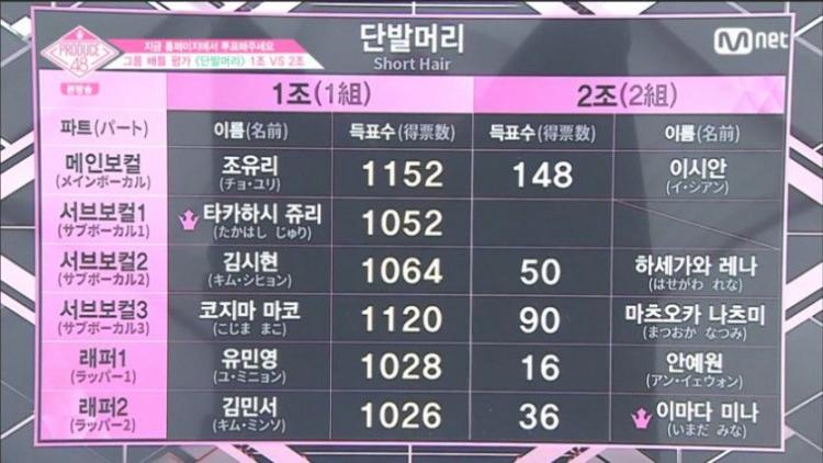 뭔데갑 라이벌 뭔데을 소유3