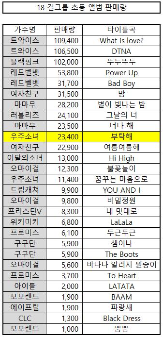 뱀의 머리가 낫다던 세정 ㅠ5