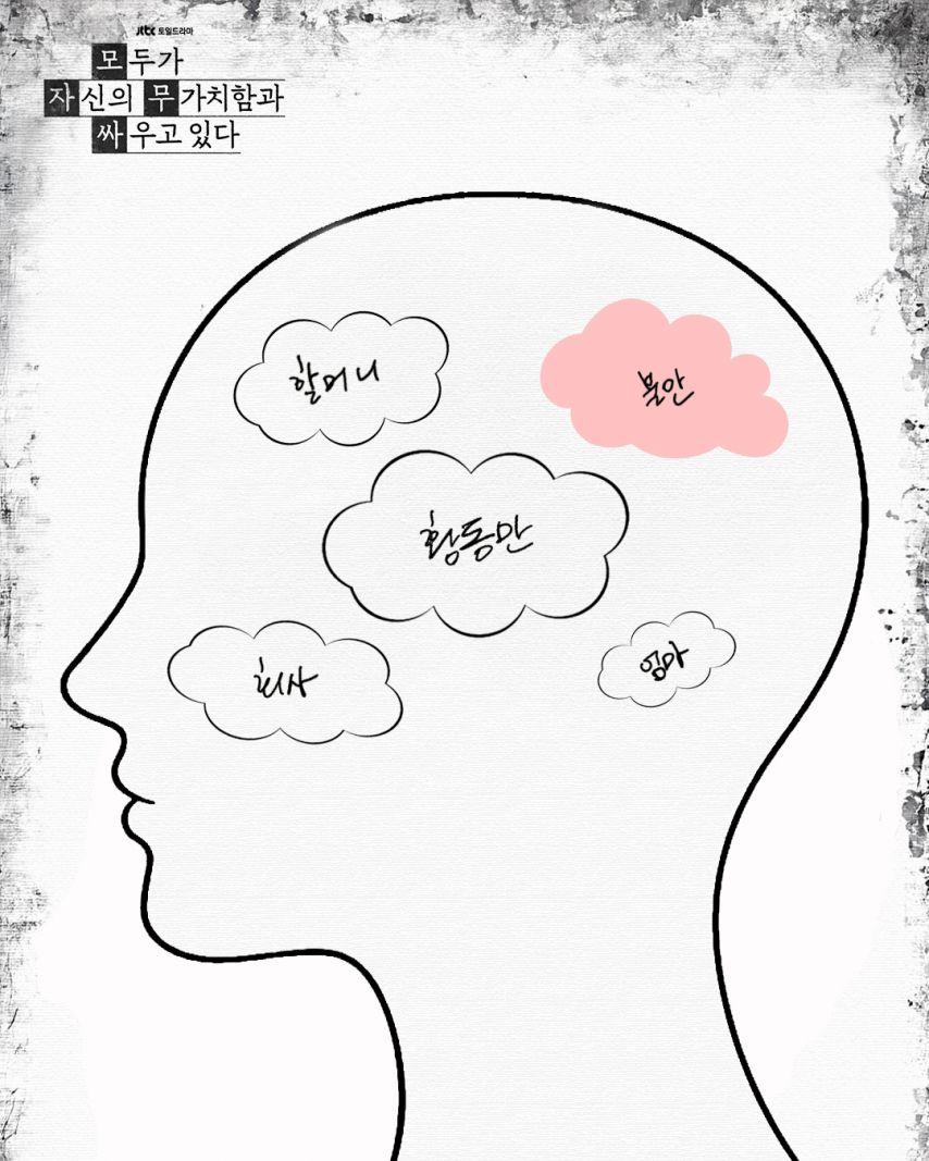 고윤정 구교환 모자무싸1